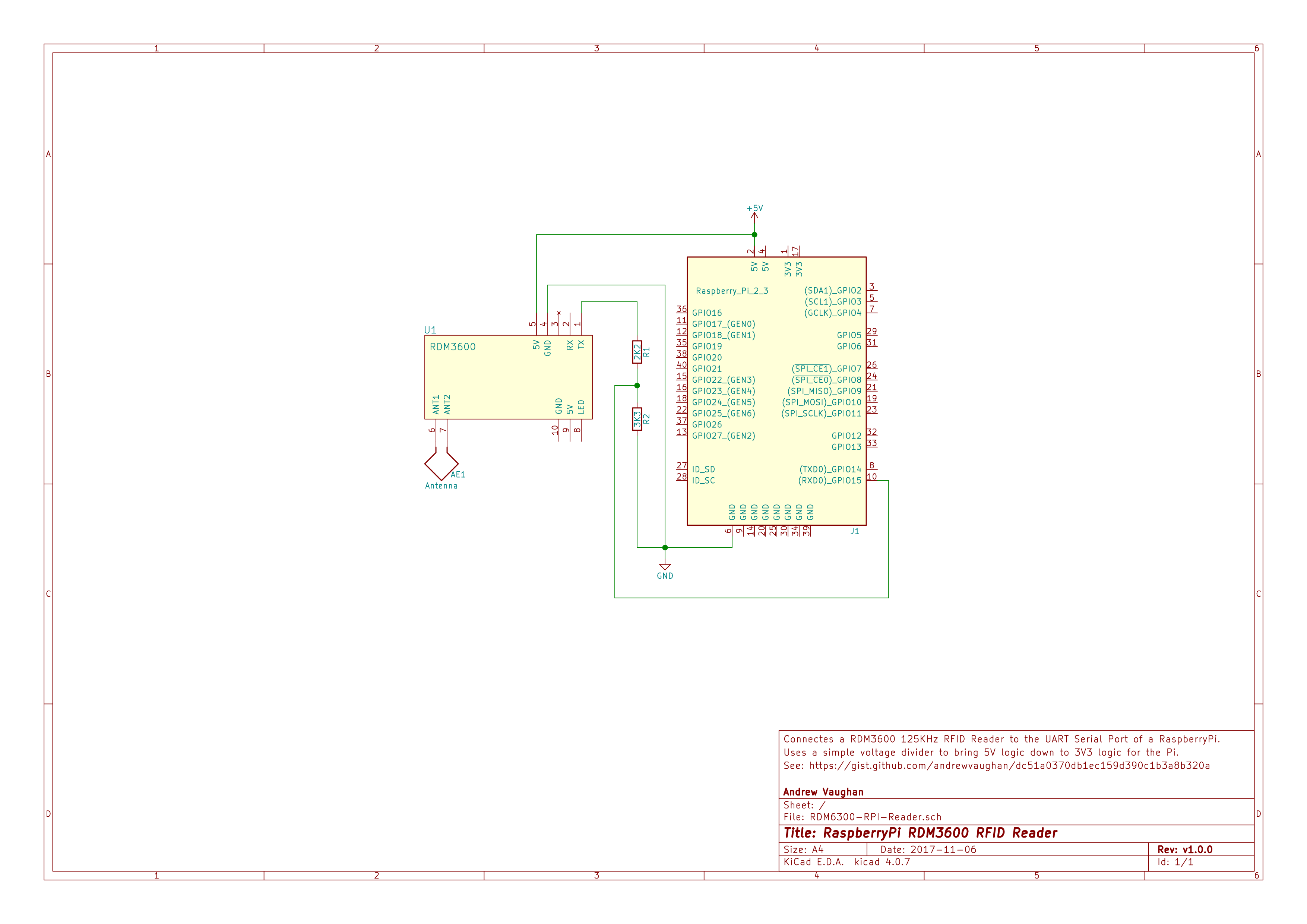 RFID Schematic