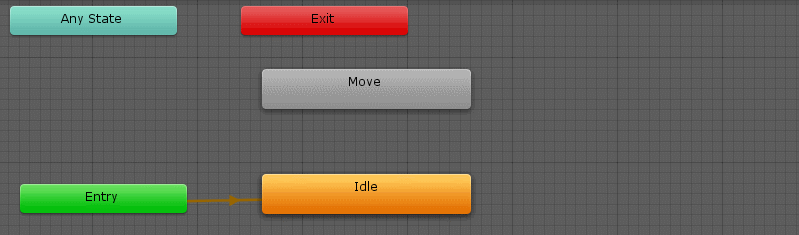 Gif connect Move to Idle