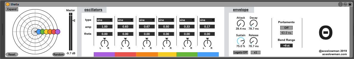 the ableton device