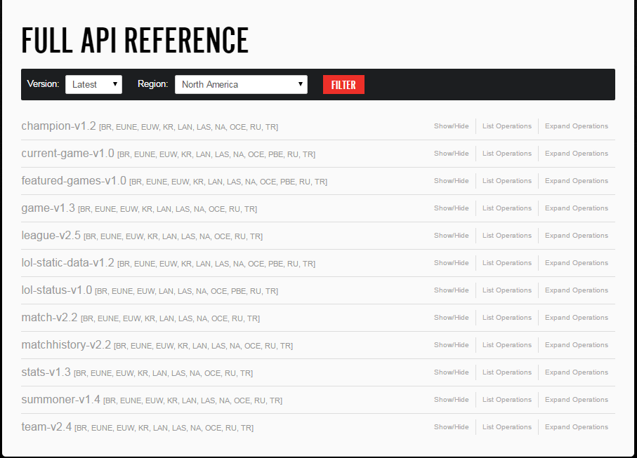 Full API Reference