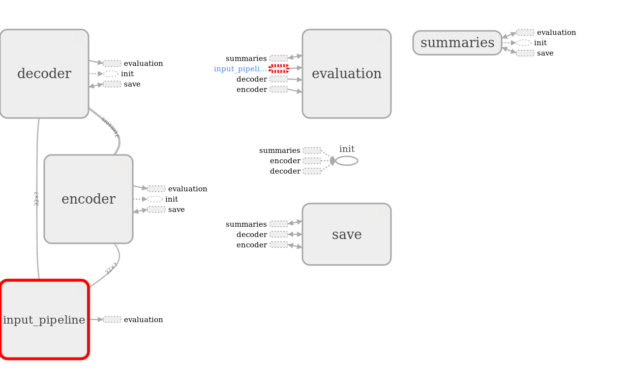 input_pipeline