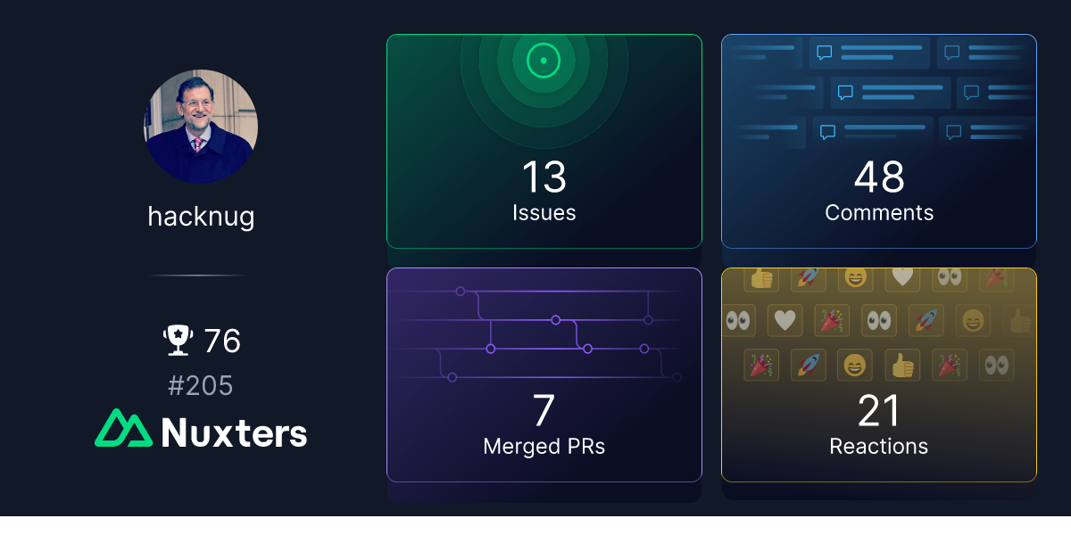 hacknug Nuxter profile