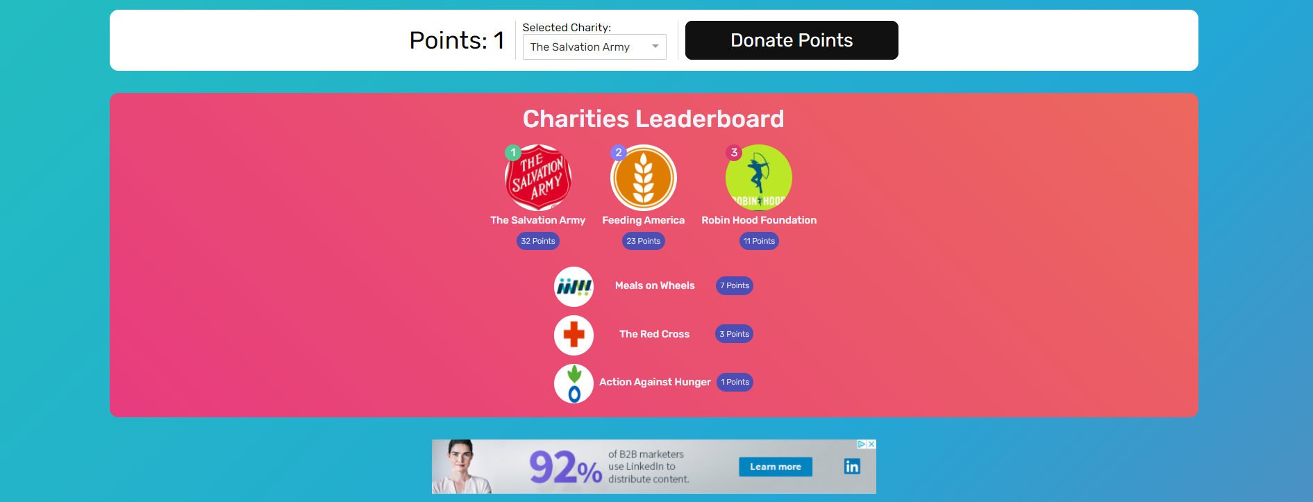 Points/Charity Leaderboard/Ad Space