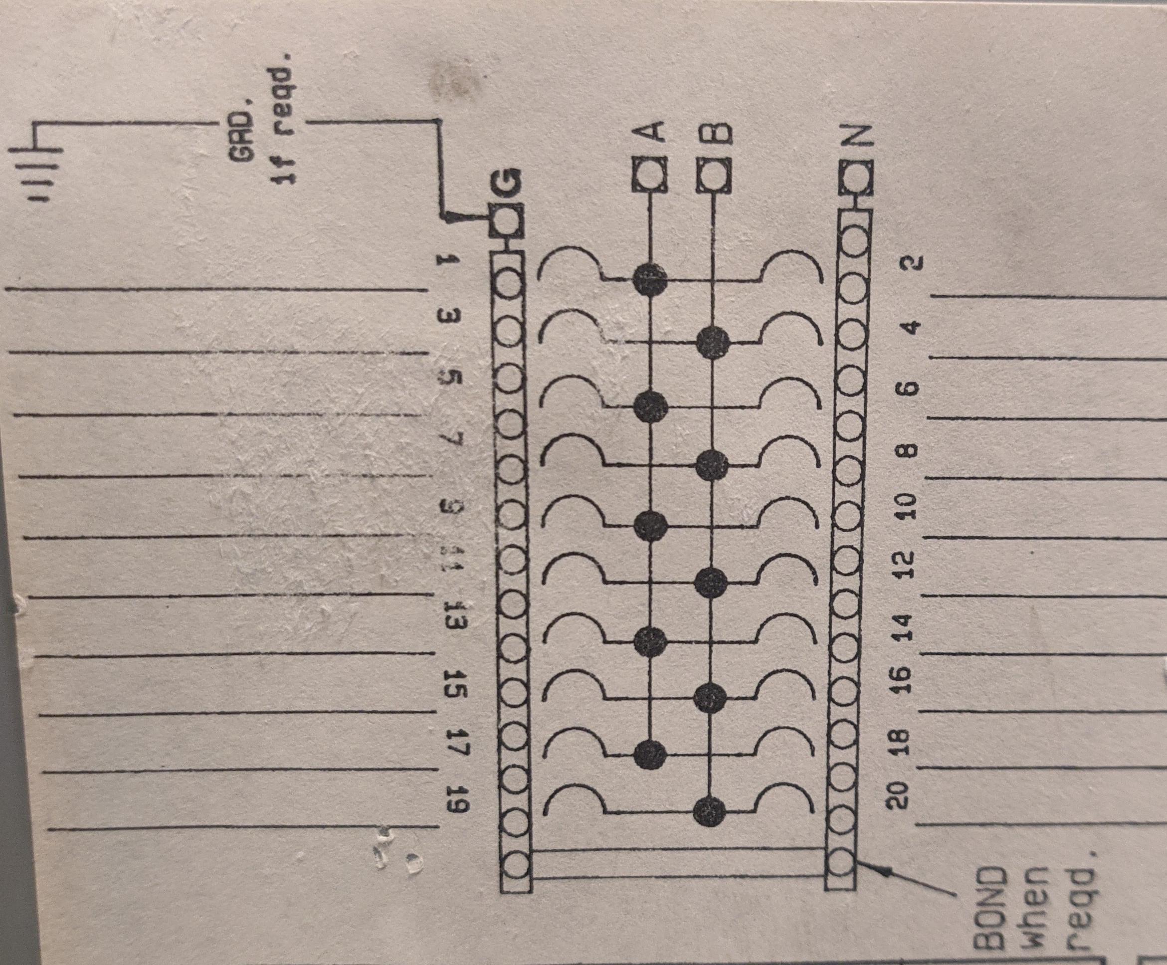 panel phase diagram