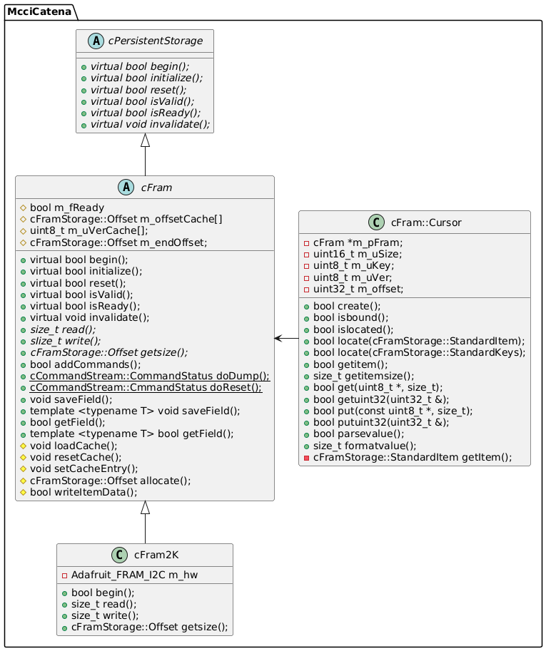 Image of cFram -- see assets/cfram.plantuml