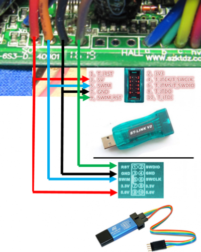 pinning from controller to STLink