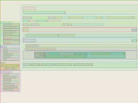 Gecko Reflow Visualization - Wikipedia