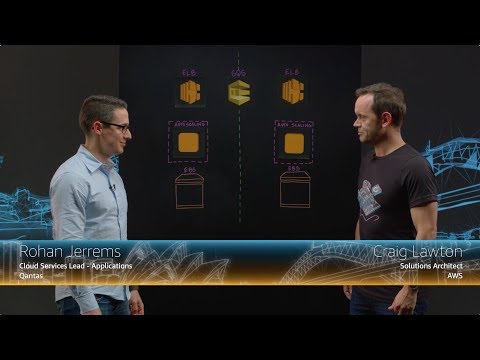 Qantas: Building a Highly-Available, Multi-AZ CIFS Cluster on AWS