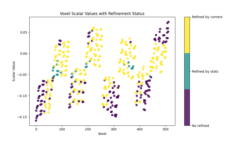 colormapped image plot thumbnail