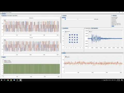 Building a 16QAM transmitter