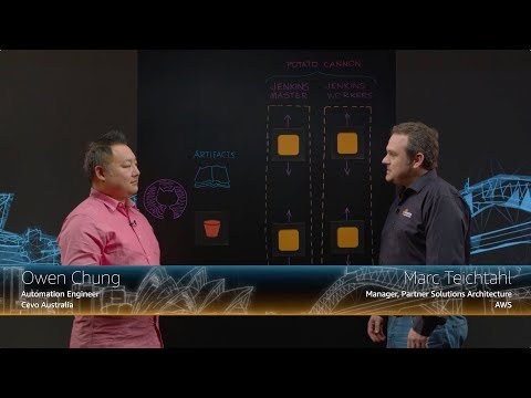 Cevo Australia: Immutable Jenkins Build Pipelines with Artifactory and Amazon S3