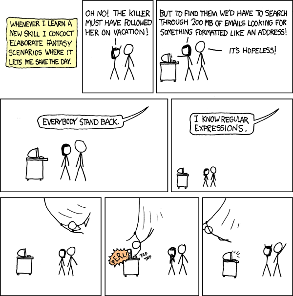 http://imgs.xkcd.com/comics/regular_expressions.png