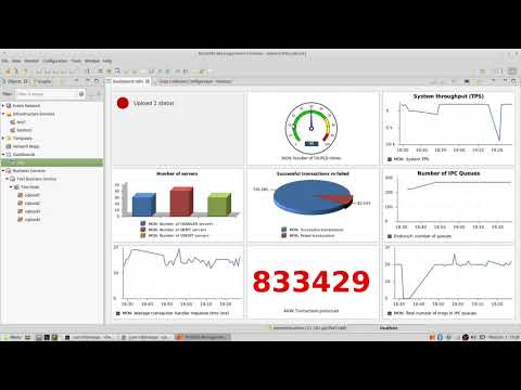 Enduro/X monitoring with NetXMS