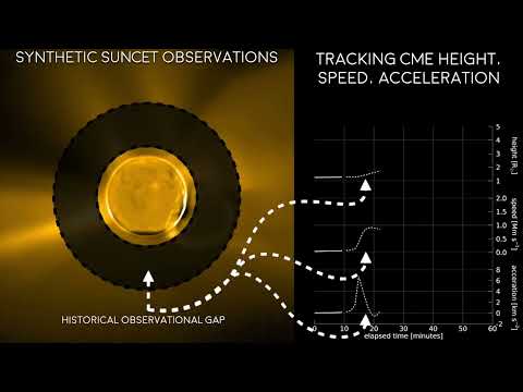 Example of synthetic SunCET observations generated with this code