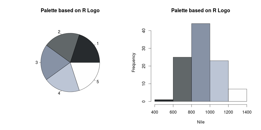 Output 1a