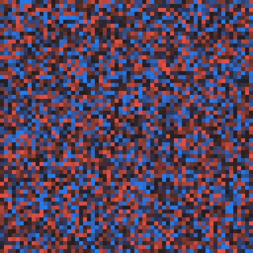 Neural network weights heatmap