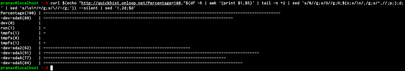 QuickHist API from the terminal