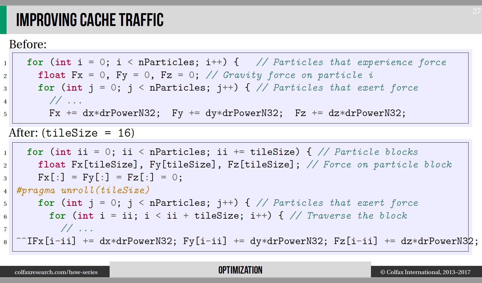 loop-tiling-syntax.png