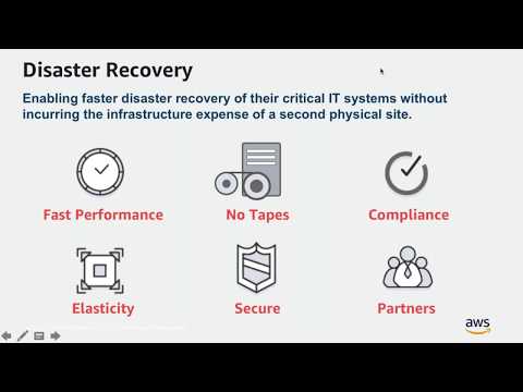 How the cloud can help Canadian non profit organizations