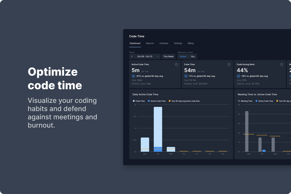 Code Time web app