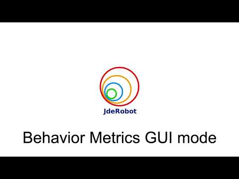 GUI video