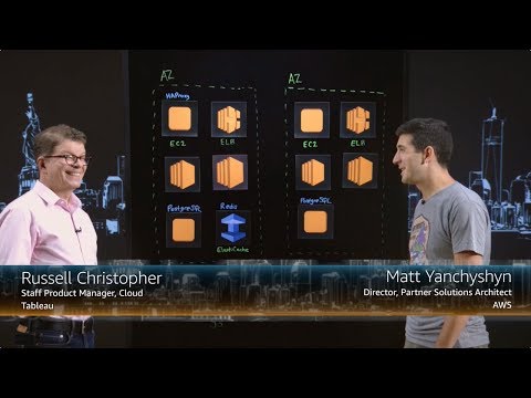 Tableau: Online on AWS