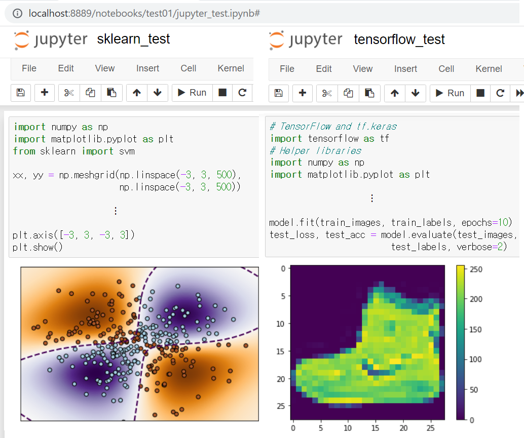 TensorFlow