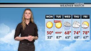 Weather Girl