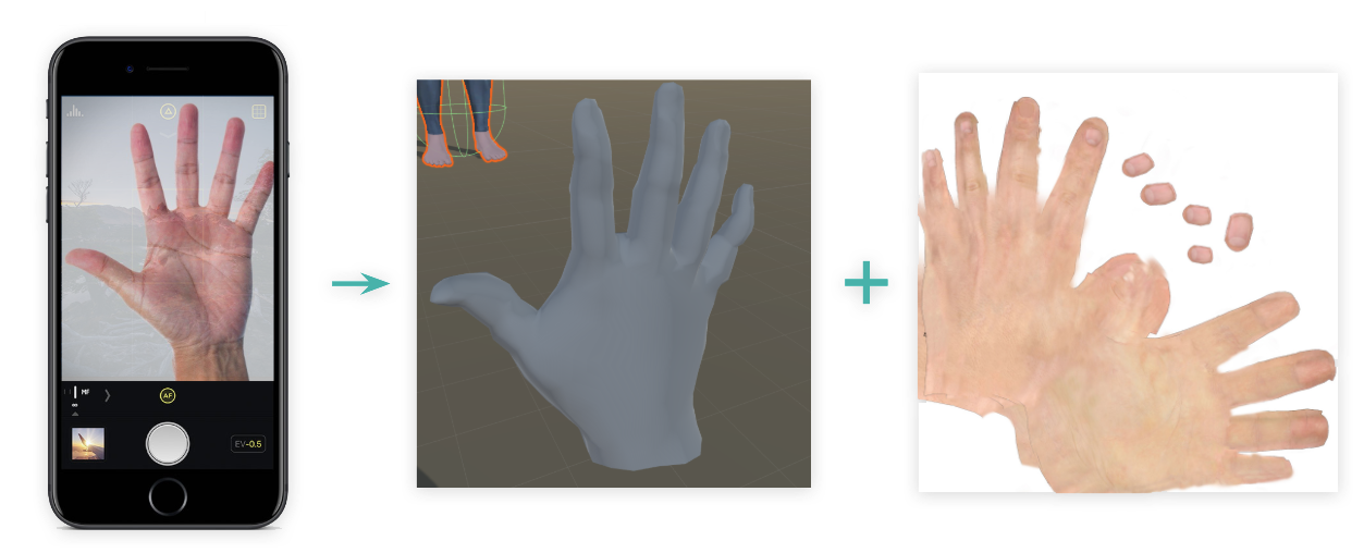 HandVR concept