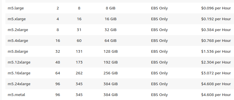 ec2prices.png