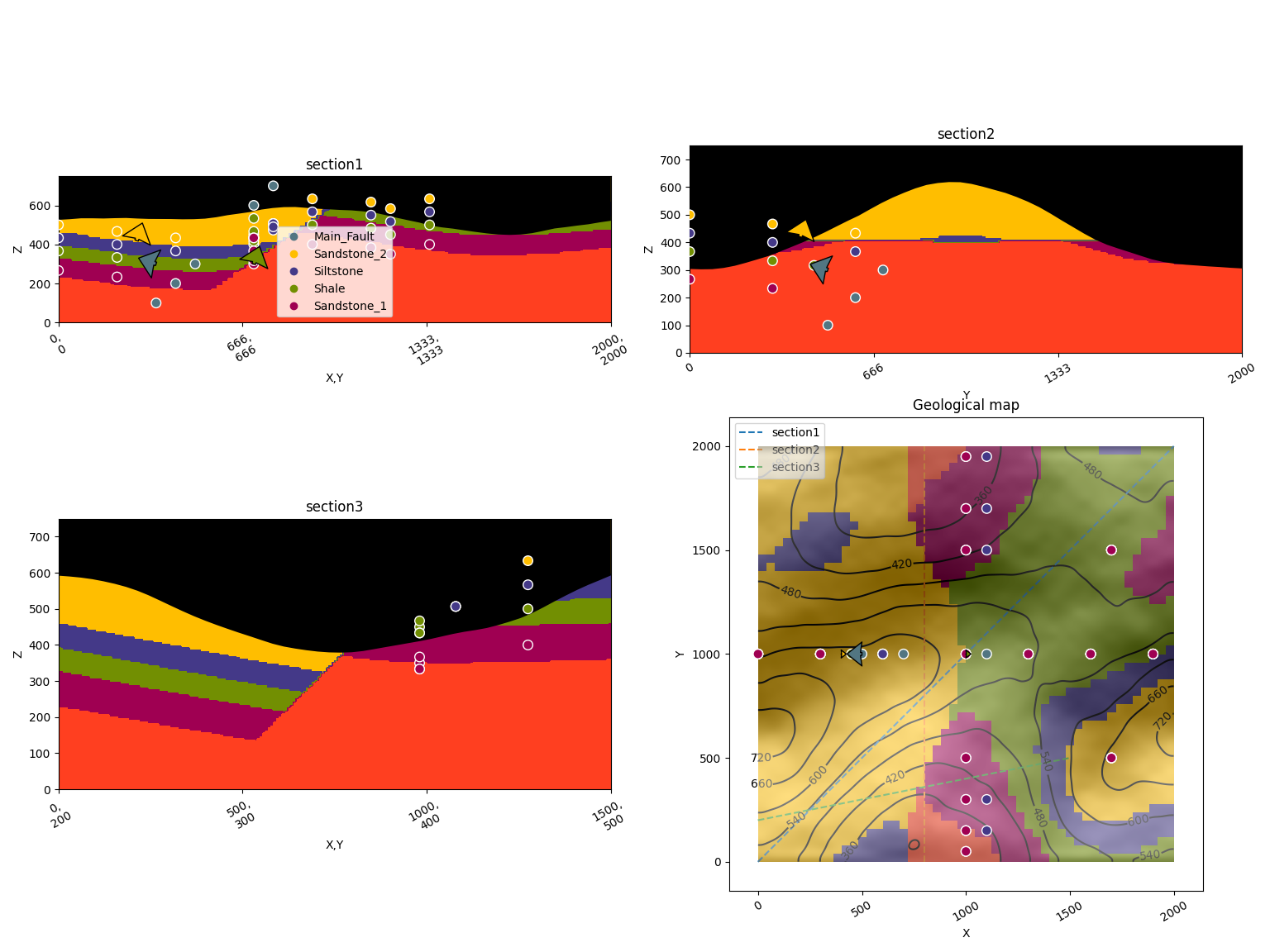 colormapped image plot thumbnail