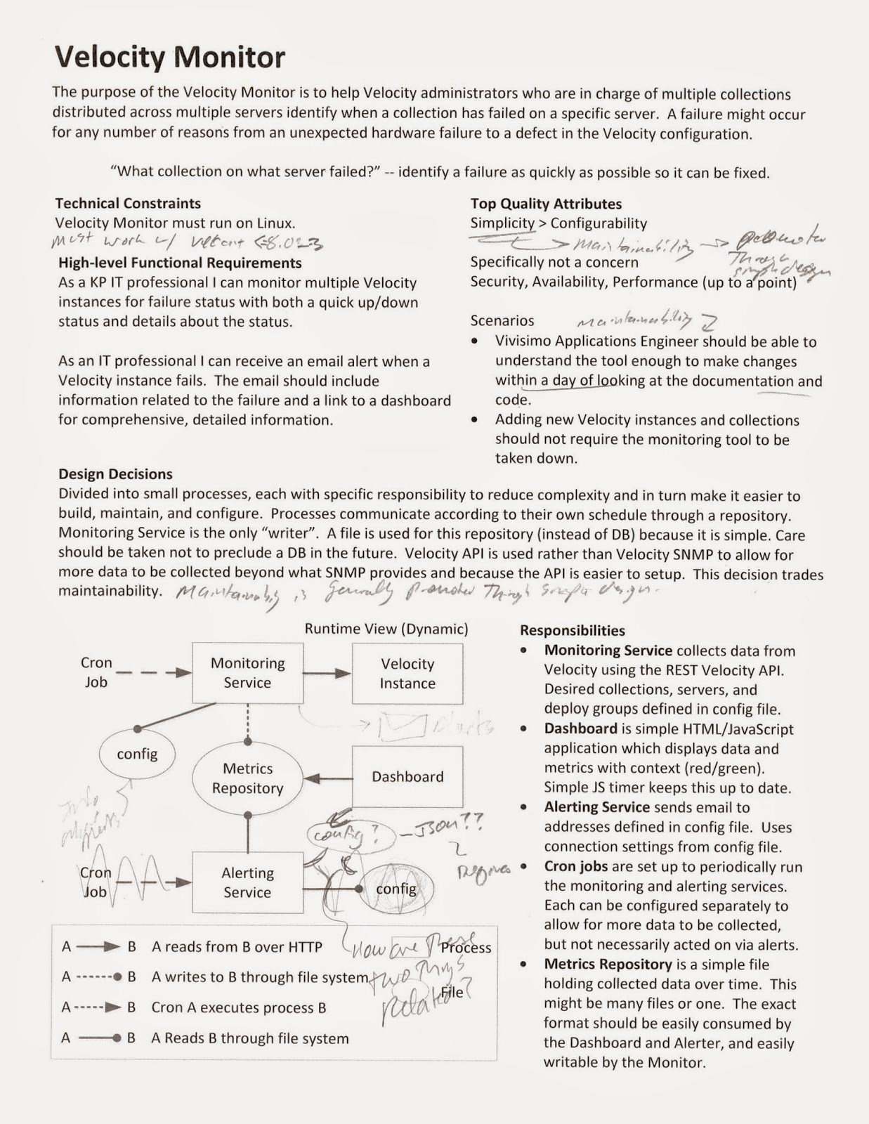 Example Architecture Haiku, scanned from a real project. Notice the hand written annotations.  You can say a lot in only one page.