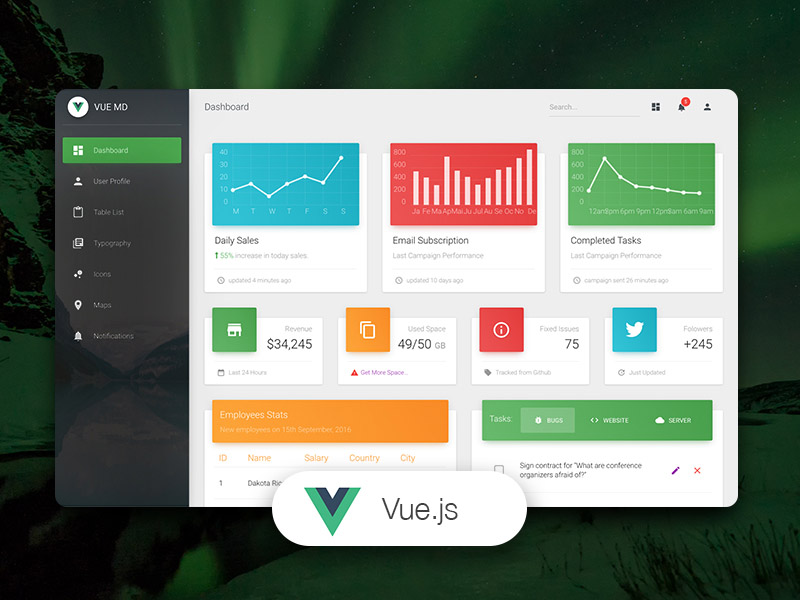 Vue Material Dashboard