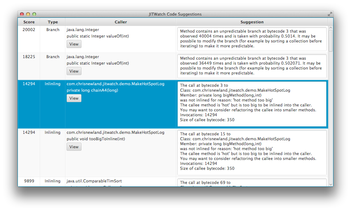 Suggestion tool - highlights hot method inlining failures and unpredictable branches.