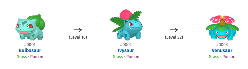 bulbasaur