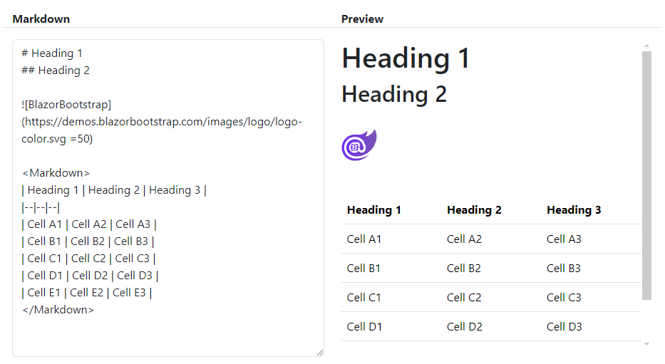 Blazor Bootstrap - Markdown