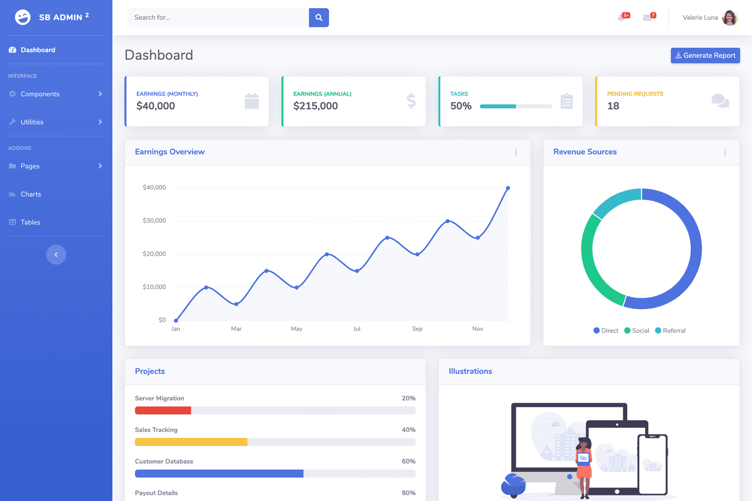 SB Admin 2 Preview