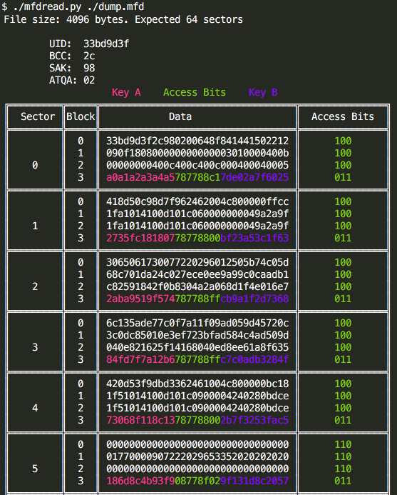 Mifare mfd dump parser