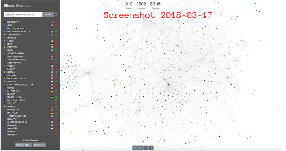 Lightning Network Daemon Explorer Map