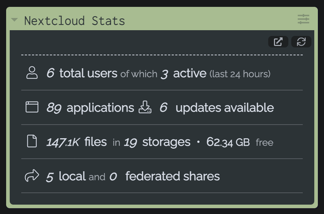 nextcloud-stats