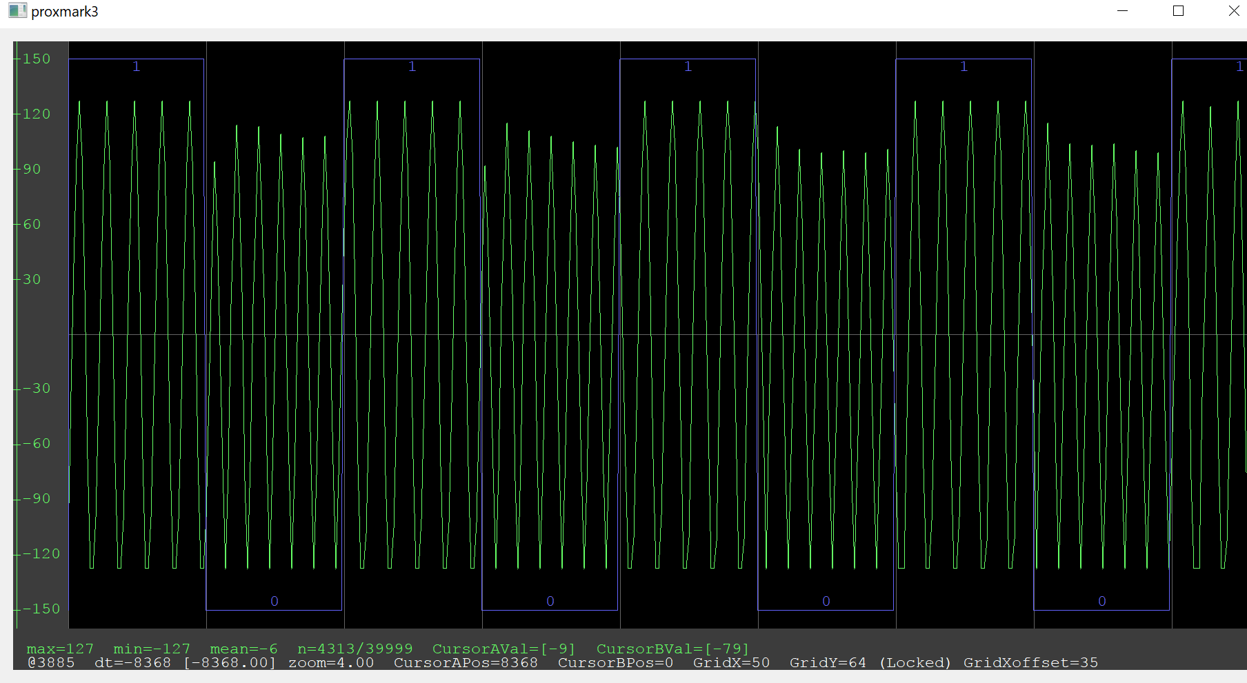 graph zoomed in