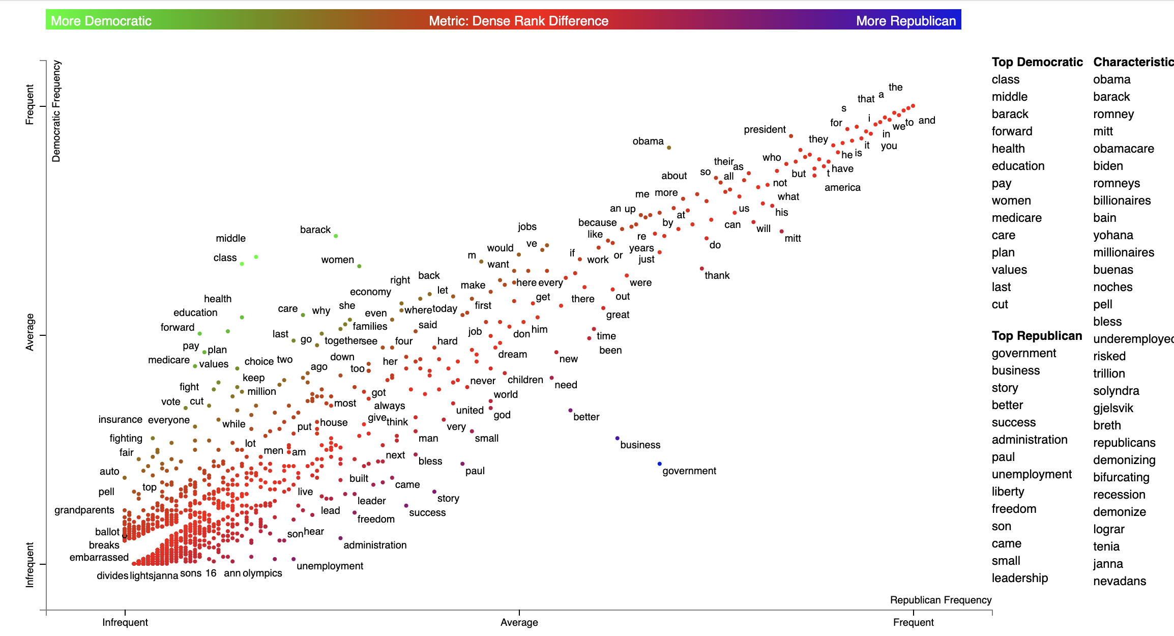 demo_gradient.html