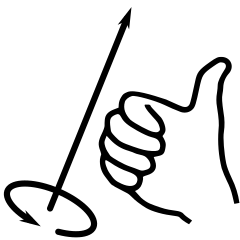 https://upload.wikimedia.org/wikipedia/commons/thumb/3/34/Right-hand_grip_rule.svg/240px-Right-hand_grip_rule.svg.png