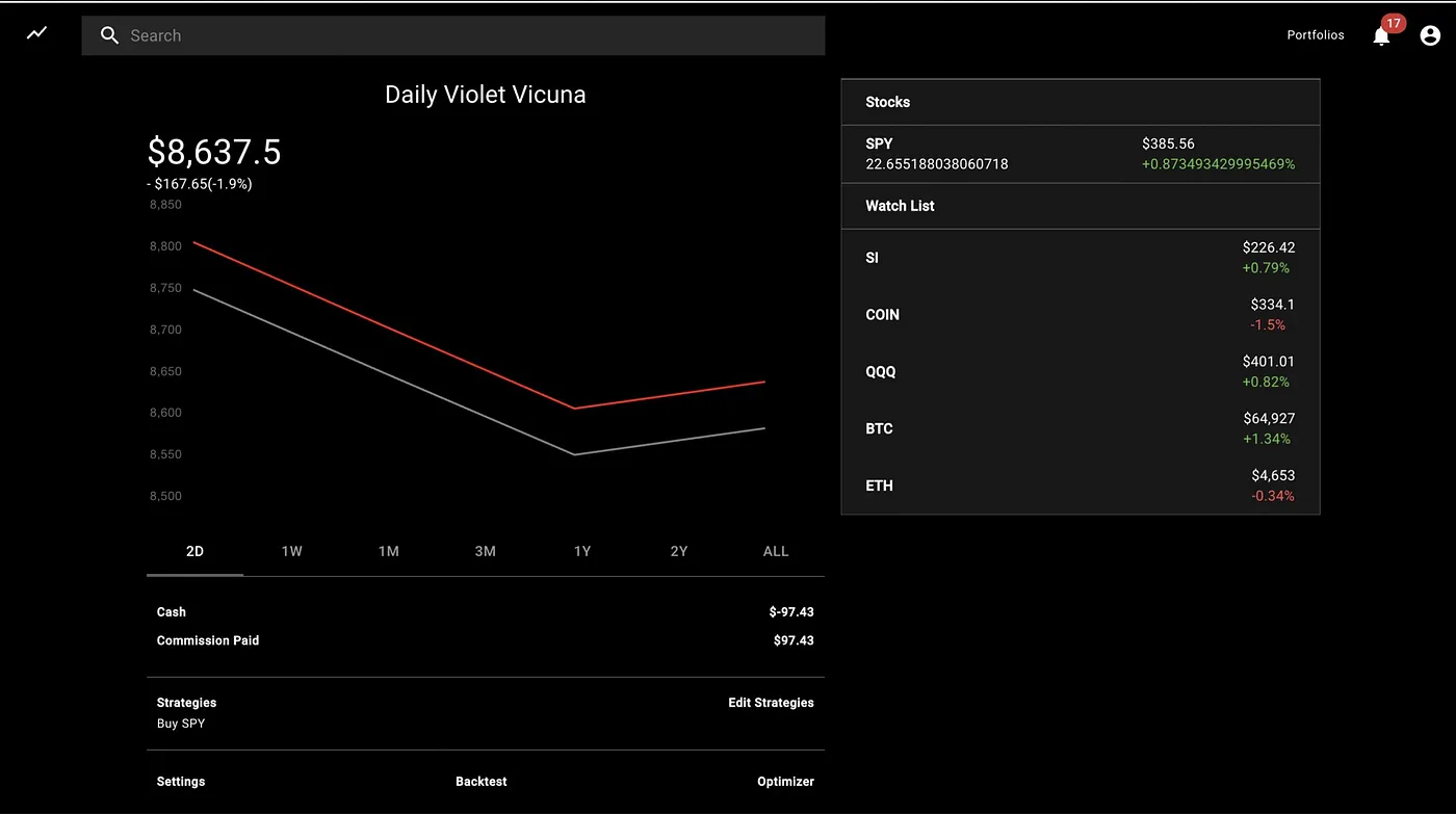 Backtest your portfolio