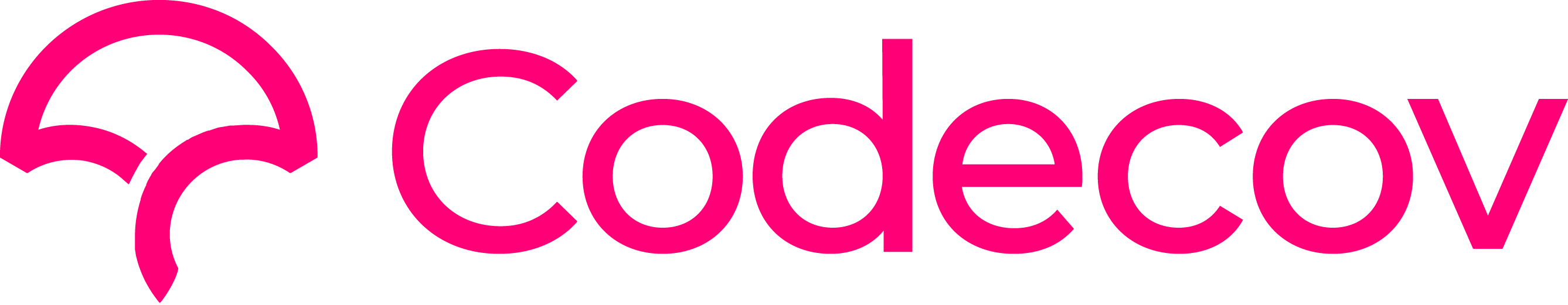 CodeCov