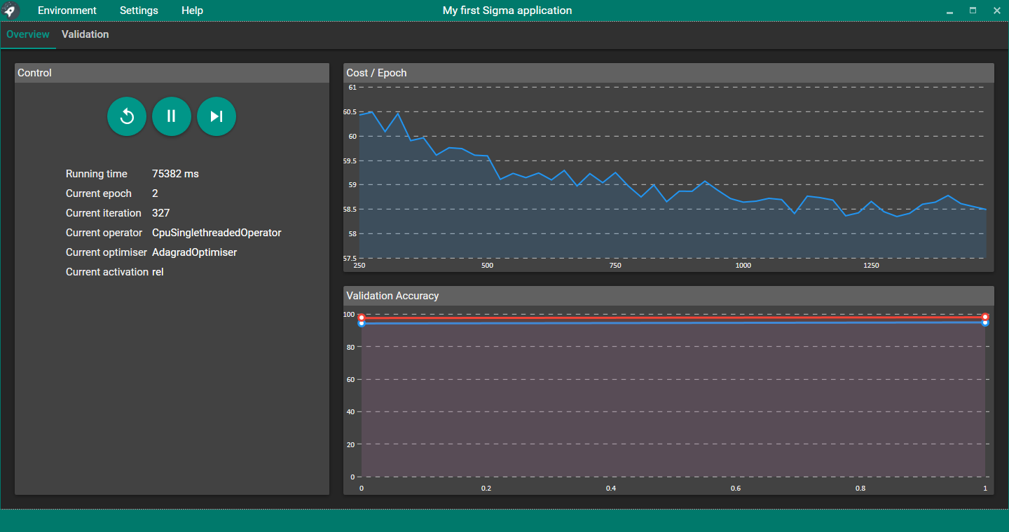 Example output of overview panel