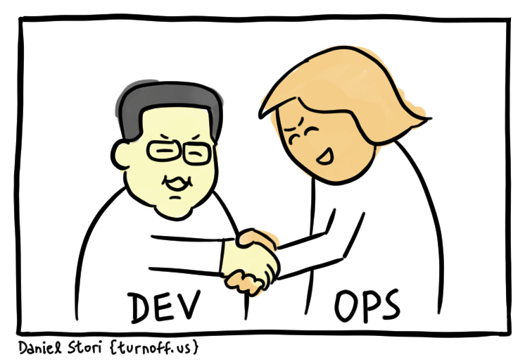 What is DevOps