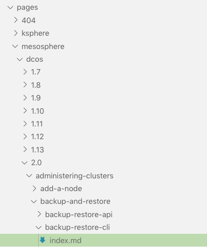 folder structure example