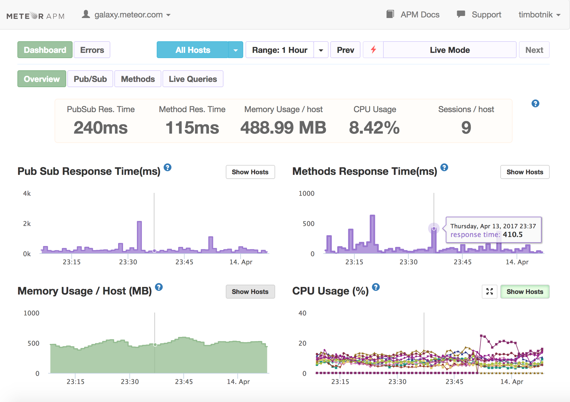 APM - Performance Monitoring for Meteor Apps on Galaxy