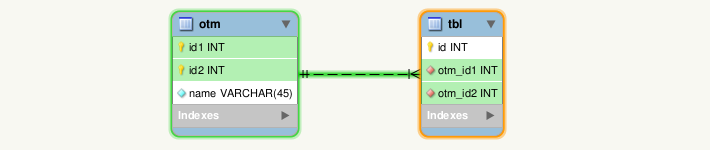 img-compound-one-to-many